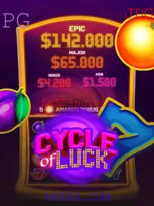 CycleofLuck: Explorando as Regras e Estratégias do Novo Jogo em 56558.COM